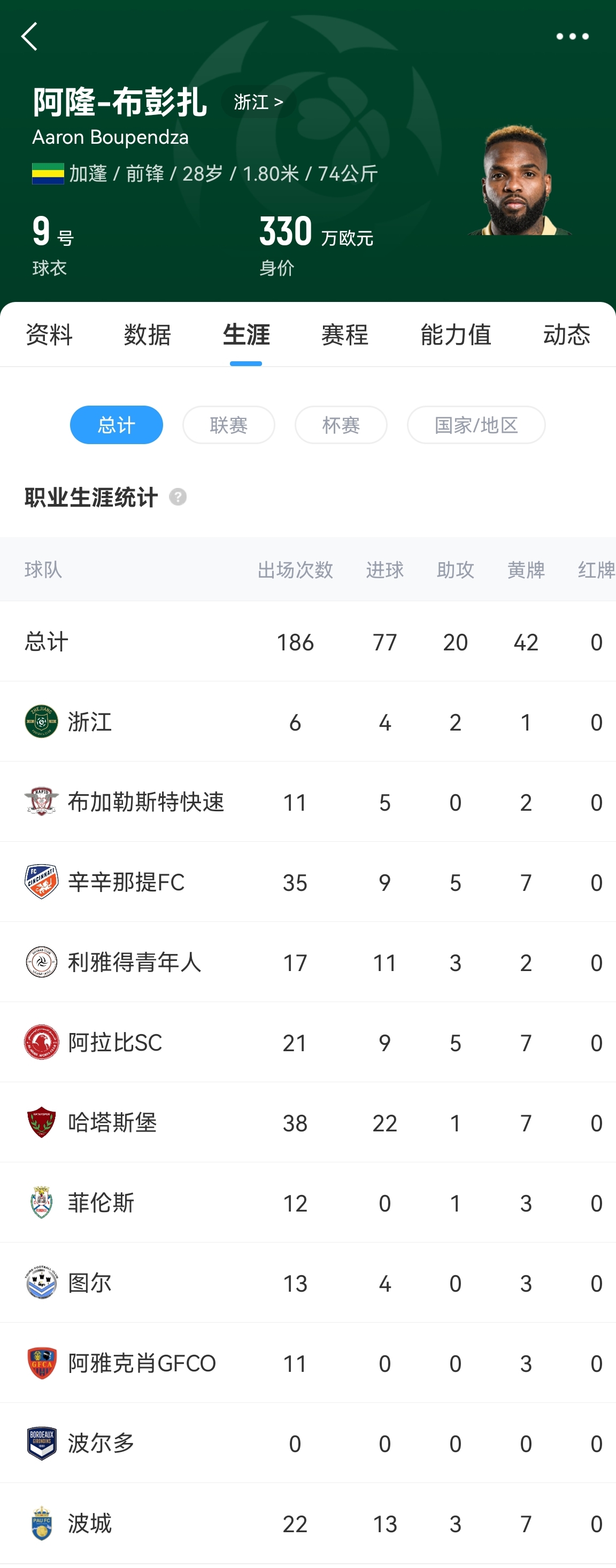 中超赛程吃紧,迈阿密热火转会期强势反弹,目标明确,球探报告显示潜力的简单介绍 中超赛程吃紧,迈阿密热火转会期强势反弹,目标明确,球探报告显示潜力的简单介绍