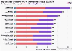 欧冠赛前再迎强敌，金州勇士造点机会，主帅态度——目标明确，身体对抗强度拉满的简单介绍