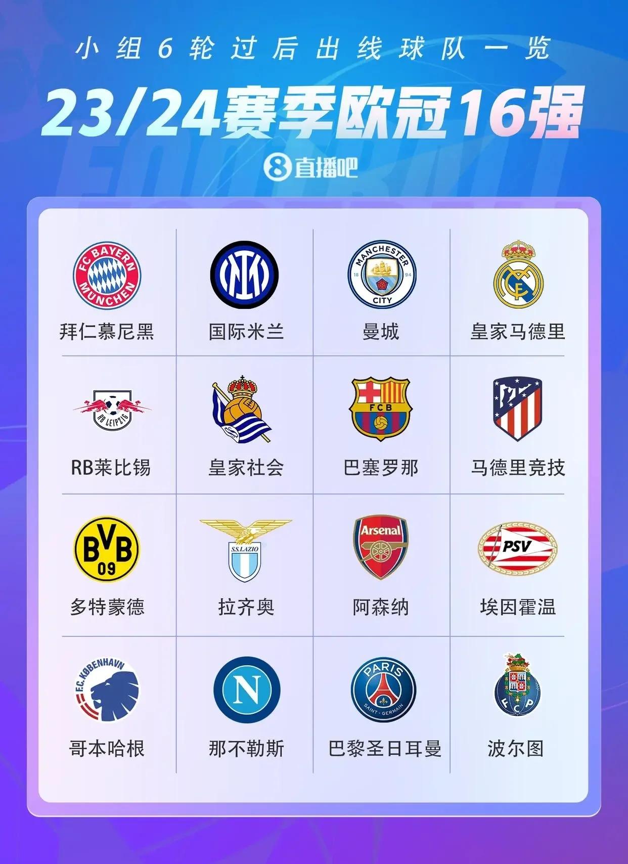 关于太狠了！罗马围绕欧冠遗憾出局莱比锡围绕中超强势反弹，冲刺阶段摩纳哥调整名单以备德甲的信息